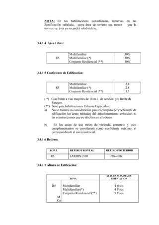 NOTA: En las habilitaciones consolidadas, inmersas en las
Zonificación señalada, cuya área de terreno sea menor que la
normativa, ésta ya no podrá subdividirse.
3.4.1.4 Área Libre:
R5
Multifamiliar
Multifamiliar (*)
Conjunto Residencial (**)
30%
30%
30%
3.4.1.5 Coeficiente de Edificación:
R5
Multifamiliar
Multifamiliar (*)
Conjunto Residencial (**)
2.8
2.8
3.5
( *) Con frente a vías mayores de 18 m.l. de sección y/o frente de
Parques.
(**) Solo para habilitaciones Urbanas Especiales.
a) No se tomará en consideración para el cómputo del coeficiente de
edificación las áreas techadas del estacionamiento vehicular, ni
las construcciones que se efectúen en el sótano.
b) En los casos de uso mixto de vivienda, comercio y usos
complementarios se considerará como coeficiente máximo, el
correspondiente al uso residencial.
3.4.1.6 Retiros:
ZONA RETIRO FRONTAL RETIRO POSTERIOR
R5 JARDIN 2.00 1/3h-4mts
3.4.1.7 Altura de Edificación:
ZONA
ALTURA MAXIMA DE
EDIFICACION
R5 Multifamiliar
Multifamiliar(*)
Conjunto Residencial (**)
M
Co
4 pisos
4 Pisos
5 Pisos
 