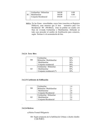 R3
Unifamiliar / Bifamiliar
Multifamiliar
Conjunto Residencial
160.00
160.00
450.00
8.00
8.00
----------
NOTA: En las Zonas consolidadas, cuyos lotes (suscritos en Registros
Públicos), sean menores que el área normativa para Uso
Residencial R4 (90.00m2), éstas no podrán ser usados con
fines de vivienda Unifamiliar o Multifamiliar. Debiendo en
todo caso proceder al cambio de Zonificación para comercio,
según Normas ó a la acumulación de lote.
3.4.2.4 Área libre
R4R4
Unifamiliar.
Bifamiliar /Multifamiliar
Multifamiliar
Conjunto residencial
30%
30%
30%
30%
R3
Unifamiliar / Bifamiliar.
Multifamiliar
Conjunto residencial (*)
30%
30%
30%
3.4.2.5 Coeficiente de Edificación
R4R4
Unifamiliar.
Bifamiliar /Multifamiliar
Multifamiliar
Conjunto Residencial
1.4
2.1
2.8
2.8
R3
Unifamiliar / Bifamiliar
Multifamiliar
Conjunto Residencial
2.1
2.8
3.5
.
3.4.2.6 Retiros:
a) Retiro Frontal Obligatorio
R4: Según propuesta de la habilitación Urbana o diseño (Jardín-
CAR PORT)
 