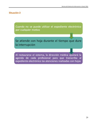 Normas del Sistema de Información en Salud, 2016
29
 