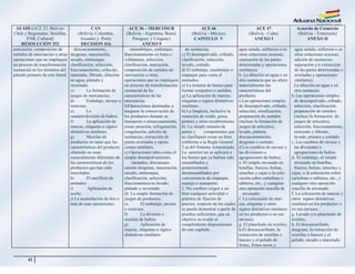 Normas de Origen.pdf