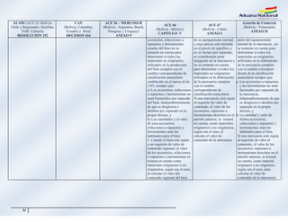Normas de Origen.pdf
