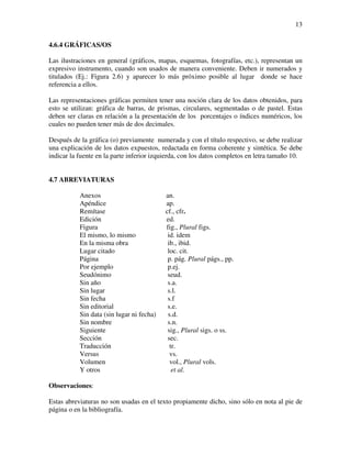 13

4.6.4 GRÁFICAS/OS

Las ilustraciones en general (gráficos, mapas, esquemas, fotografías, etc.), representan un
expresivo instrumento, cuando son usados de manera conveniente. Deben ir numerados y
titulados (Ej.: Figura 2.6) y aparecer lo más próximo posible al lugar donde se hace
referencia a ellos.

Las representaciones gráficas permiten tener una noción clara de los datos obtenidos, para
esto se utilizan: gráfica de barras, de prismas, circulares, segmentadas o de pastel. Estas
deben ser claras en relación a la presentación de los porcentajes o índices numéricos, los
cuales no pueden tener más de dos decimales.

Después de la gráfica (o) previamente numerada y con el título respectivo, se debe realizar
una explicación de los datos expuestos, redactada en forma coherente y sintética. Se debe
indicar la fuente en la parte inferior izquierda, con los datos completos en letra tamaño 10.


4.7 ABREVIATURAS

           Anexos                          an.
           Apéndice                        ap.
           Remítase                        cf., cfr.
           Edición                         ed.
           Figura                          fig., Plural figs.
           El mismo, lo mismo               id. idem
           En la misma obra                 ib., ibid.
           Lugar citado                     loc. cit.
           Página                           p. pág. Plural págs., pp.
           Por ejemplo                      p.ej.
           Seudónimo                        seud.
           Sin año                          s.a.
           Sin lugar                        s.l.
           Sin fecha                        s.f
           Sin editorial                    s.e.
           Sin data (sin lugar ni fecha)    s.d.
           Sin nombre                       s.n.
           Siguiente                        sig., Plural sigs. o ss.
           Sección                          sec.
           Traducción                        tr.
           Versus                            vs.
           Volumen                           vol., Plural vols.
           Y otros                            et al.

Observaciones:

Estas abreviaturas no son usadas en el texto propiamente dicho, sino sólo en nota al pie de
página o en la bibliografía.
 