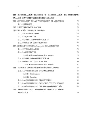 21



2.10 INVESTIGACIÓN EXTERNA O INVESTIGACIÓN DE MERCADOS,
ANÁLISIS E INTERPETACIÓN DE RESULTADOS
2.11. MÉTODOLOGÍA DE LA INVESTIGACIÓN DE MERCADOS      73
       2.11.1 MÉTODOS                                  74
2.12. FUENTES DE INFORMACIÓN                           75
2.13POBLACIÓN OBJETO DE ESTUDIO                        75
       2.13.1 INTERMEDIARIOS                           75
       2.13.2 ARQUITECTOS                              76
       2.13.3 EMPRESAS CONSTRUCTORAS                   77
       2.13.4 OBRAS EN CONSTRUCCIÓN                    77
2.14. DETERMINACIÓN DEL TAMAÑO DE LA MUESTRA           78
       2.14.1 INTERMEDIARIOS                           78
       2.14.2 ARQUITECTOS                              78
            2.14.2.1Cálculo del tamaño de la muestra   79
       2.14.3 EMPRESAS CONSTRUCTORAS                   80
       2.14.4 OBRAS EN CONSTRUCCIÓN                    80
            2.14.4.1Cálculo del tamaño de la muestra   81
2.15   ANÁLISIS E INTERPRETACIÓN DE RESULTADOS         83
       2.15.1 ANÁLISIS DE LOS INTERMEDIARIOS           84
            2.15.1.1 Distribuidores                    84
            2.15.1.2 Agencias                          84
       2.15.2 ANÁLISIS DE LOS ARQUITECTOS              85
       2.15.3 ANÁLISIS DE LAS EMPRESAS CONSTRUCTORAS   86
       2.15.4 ANÁLISIS DE LAS OBRAS EN CONSTRUCCIÓN    88
2.16   PRINCIPALES HALLAZGOS DE LA INVESTIGACIÓN DE
       MERCADOS                                        89
 