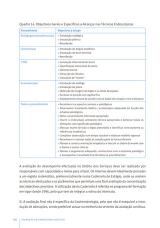 Quadro 14. Objectivos Gerais e Específicos a Alcançar nas Técnicas Endoscópicas
A avaliação do desempenho efectuada no âmbito dos Serviços deve ser realizada por
responsáveis com capacidade e meios para o fazer. Os Internos devem idealmente proceder
a um registo sistemático, preferencialmente numa Caderneta de Estágio, onde se anotem
as técnicas efectuadas e os parâmetros que permitam uma fácil avaliação da concretização
dos objectivos previstos. A utilização desta Caderneta é referida no programa de formação
em vigor desde 1996, pelo que tem de integrar a rotina do Internato.
D. A avaliação final não é específica da Gastrenterologia, pelo que não é exequível a intro-
dução de alterações, sendo preferível actuar na melhoria da vertente da avaliação contínua.
FORMAÇÃO EM ENDOSCOPIA DIGESTIVA
66
Objectivos a atingir
» Entubação esofágica
» Entubação pilórica
» Retroflexão
» Entubação do ângulo esplénico
» Entubação do íleon terminal
» Retroflexão
» Canulação intencional de ducto
» Opacificação intencional de ducto
» Esfincterotomia
» Extracção de cálculos
» Colocação de “stents”
» Entubação do esófago
» Entubação do piloro
» Obtenção de imagem do órgão e ou lesão desejados
» Sucesso na punção com agulha fina
» Estadiamento tumoral de acordo com os dados da cirurgia e com a literatura
» Reconhecer os aspectos normais e patológicos
» Desenvolver tratamento médico / endoscópico adequado em função dos
achados patológicos
» Obter consentimento informado apropriado
» Inserir o endoscópio utilizando técnica apropriada e detectar todas as
alterações com significado patológico
» Efectuar exame de todo o órgão pretendido e identificar correctamente as
referências anatómicas
» Completar observação num tempo razoável e elaborar relatório rigoroso
» Reconhecer e orientar todas as complicações de forma eficiente
» Planear a correcta orientação terapêutica e discutir os dados do exame com
o doente e outros clínicos
» Planear o seguimento adequado, correlacionar com a anatomia patológica
e acompanhar o resultado final de todos os procedimentos
Procedimento
Esofagogastroduodenoscopia
Colonoscopia
CPRE
Ecoendoscopia
Todos os procedimentos
 