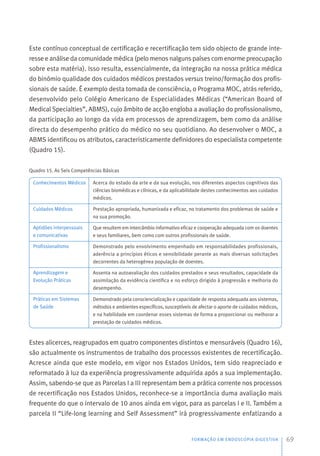 Este contínuo conceptual de certificação e recertificação tem sido objecto de grande inte-
resse e análise da comunidade médica (pelo menos nalguns países com enorme preocupação
sobre esta matéria). Isso resulta, essencialmente, da integração na nossa prática médica
do binómio qualidade dos cuidados médicos prestados versus treino/formação dos profis-
sionais de saúde. É exemplo desta tomada de consciência, o Programa MOC, atrás referido,
desenvolvido pelo Colégio Americano de Especialidades Médicas (“American Board of
Medical Specialties”, ABMS), cujo âmbito de acção engloba a avaliação do profissionalismo,
da participação ao longo da vida em processos de aprendizagem, bem como da análise
directa do desempenho prático do médico no seu quotidiano. Ao desenvolver o MOC, a
ABMS identificou os atributos, caracteristicamente definidores do especialista competente
(Quadro 15).
Quadro 15. As Seis Competências Básicas
Estes alicerces, reagrupados em quatro componentes distintos e mensuráveis (Quadro 16),
são actualmente os instrumentos de trabalho dos processos existentes de recertificação.
Acresce ainda que este modelo, em vigor nos Estados Unidos, tem sido reapreciado e
reformatado à luz da experiência progressivamente adquirida após a sua implementação.
Assim, sabendo-se que as Parcelas I a III representam bem a prática corrente nos processos
de recertificação nos Estados Unidos, reconhece-se a importância duma avaliação mais
frequente do que o intervalo de 10 anos ainda em vigor, para as parcelas I e II. Também a
parcela II “Life-long learning and Self Assessment” irá progressivamente enfatizando a
FORMAÇÃO EM ENDOSCOPIA DIGESTIVA 69
Conhecimentos Médicos
Cuidados Médicos
Aptidões interpessoais
e comunicativas
Profissionalismo
Aprendizagem e
Evolução Práticas
Práticas em Sistemas
de Saúde
Acerca do estado da arte e da sua evolução, nos diferentes aspectos cognitivos das
ciências biomédicas e clínicas, e da aplicabilidade destes conhecimentos aos cuidados
médicos.
Prestação apropriada, humanizada e eficaz, no tratamento dos problemas de saúde e
na sua promoção.
Que resultem em intercâmbio informativo eficaz e cooperação adequada com os doentes
e seus familiares, bem como com outros profissionais de saúde.
Demonstrado pelo envolvimento empenhado em responsabilidades profissionais,
aderência a princípios éticos e sensibilidade perante as mais diversas solicitações
decorrentes da heterogénea população de doentes.
Assenta na autoavaliação dos cuidados prestados e seus resultados, capacidade da
assimilação da evidência científica e no esforço dirigido à progressão e melhoria do
desempenho.
Demonstrado pela consciencialização e capacidade de resposta adequada aos sistemas,
métodos e ambientes específicos, susceptíveis de afectar o aporte de cuidados médicos,
e na habilidade em coordenar esses sistemas de forma a proporcionar ou melhorar a
prestação de cuidados médicos.
 