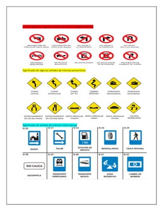 Lo que significan algunas señales de tránsito Reglamentarias
Significado de algunas señales de tránsito preventivas
Significado de señales de tránsito informativas
 