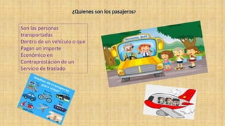 ¿Quienes son los pasajeros?
Son las personas
transportadas
Dentro de un vehículo o que
Pagan un importe
Económico en
Contraprestación de un
Servicio de traslado
 