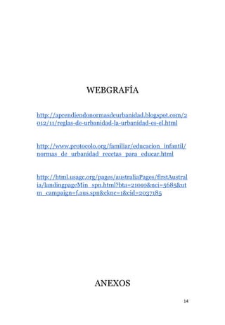 14
WEBGRAFÍA
http://aprendiendonormasdeurbanidad.blogspot.com/2
012/11/reglas-de-urbanidad-la-urbanidad-es-el.html
http://www.protocolo.org/familiar/educacion_infantil/
normas_de_urbanidad_recetas_para_educar.html
http://html.usagc.org/pages/australiaPages/firstAustral
ia/landingpageMin_spn.html?bta=21010&nci=5685&ut
m_campaign=f.aus.spn&cknc=1&cid=2037185
ANEXOS
 