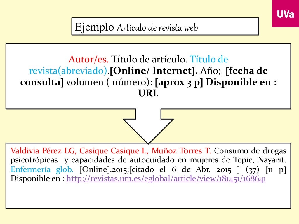 Citas y referencias en vancouver