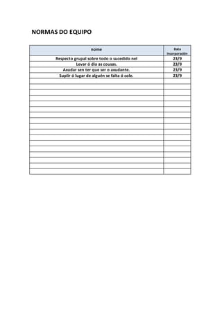 NORMAS DO EQUIPO 
nome Data 
incorporación 
Respecto grupal sobre todo o sucedido nel 23/9 
Levar ó dia as cousas. 23/9 
Axudar sen ter que ser o axudante. 23/9 
Suplir ó lugar de alguén se falta ó cole. 23/9 
