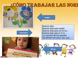 ¿Cómo trabajar las norm

                 Juegos



               Buenos días
               Buenos días para todos
               Buenos días para mi mi mi...
   Canciones   Buenos días para ti ti ti…
               La canción de los saludos
               Ha venido hoy aquí, qui, qui...




                          Rimas
 