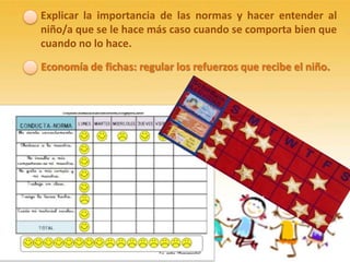 Explicar la importancia de las normas y hacer entender al
niño/a que se le hace más caso cuando se comporta bien que
cuando no lo hace.

Economía de fichas: regular los refuerzos que recibe el niño.
 