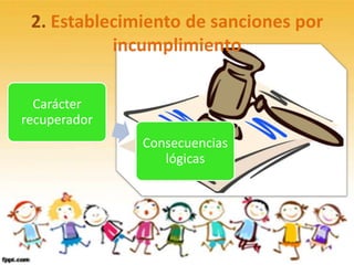 2. Establecimiento de sanciones por
           incumplimiento

  Carácter
recuperador
              Consecuencias
                 lógicas
 