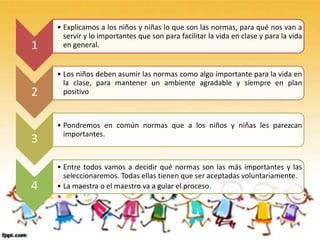 • Explicamos a los niños y niñas lo que son las normas, para qué nos van a
      servir y lo importantes que son para facilitar la vida en clase y para la vida
1     en general.


    • Los niños deben asumir las normas como algo importante para la vida en
      la clase, para mantener un ambiente agradable y siempre en plan
2     positivo



    • Pondremos en común normas que a los niños y niñas les parezcan
      importantes.
3

    • Entre todos vamos a decidir qué normas son las más importantes y las
      seleccionaremos. Todas ellas tienen que ser aceptadas voluntariamente.
4   • La maestra o el maestro va a guiar el proceso.
 