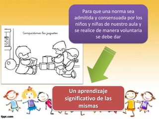 Para que una norma sea
admitida y consensuada por los
niños y niñas de nuestro aula y
se realice de manera voluntaria
se debe dar
Un aprendizaje
significativo de las
mismas
 