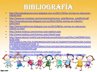 • http://lluviadeideasyrecursos.blogspot.com.es/2011/10/las-normas-en-educacion-
infantil.html
• http://www.ies-mcatalan.com/convivencia/normas_aula/Normas_aula(final).pdf
• http://sonandosonrisas.blogspot.com.es/2012/10/las-normas-en-infantil-i-
parte.html
• http://aventuradiminuta.blogspot.com.es/2012/08/las-normas-en-educacion-
infantil-un.html
• http://www.reeduca.com/normas-aula-explicar.aspx
• http://www.reeduca.com/normas-aula-infantil.aspx
• http://www.educa2.madrid.org/web/educamadrid/principal/files/1a829948-0cb5-
4a20-af24-
329f3c4dfa31/PAUTAS,%20NORMAS%20Y%20L%C3%8DMITES%20EN%20EL%20AU
LA%20DE%20INFANTIL%20_3-
6_%20QUE%20ESCOLARIZA%20NI%C3%91OS%20CON%20DISCAPACIDAD%20AUDI
TIVA%200%20SORDERA.pdf
• http://www.reeduca.com/normas-aula-explicar.aspx
• http://aventuradiminuta.blogspot.com.es/2012/08/las-normas-en-educacion-
infantil-un.html
 