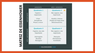 MATRIZ
DE
EISENHOWER
 