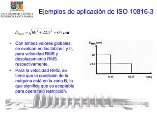 Que Significa Rms Normas evaluación severidad vibratoria.ppt
