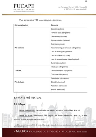 12
Para Monografia e TCC segue estrutura e elementos.
Estrutura (partes) Elemento
Pré-textuais
Capa (obrigatório)
Folha de rosto (obrigatório)
Dedicatória (opcional)
Agradecimentos (opcional)
Epígrafe (opcional)
Resumo na língua vernácula (obrigatório)
Lista de ilustrações (opcional)
Lista de tabelas (opcional)
Lista de abreviaturas e siglas (opcional)
Sumário (obrigatório)
Textuais
Introdução (obrigatório)
Desenvolvimento (obrigatório)
Conclusão (obrigatório)
Pós-textuais
Referências (obrigatório)
Glossário (opcional)
Apêndices (se houver)
Anexos (se houver)
3.1 PARTE PRÉ-TEXTUAL
3.1.1 Capa 1
Nome da Instituição: centralizado, em negrito, em letras maiúsculas, Arial 14.
Nome do autor: centralizado, em negrito, em letras maiúsculas, Arial 14, a dois
espaços duplos do nome da instituição.
1
Modelos em anexos; capa, folha de rosto, folha de aprovação, dedicatória, agradecimentos, epígrafe, resumo,
abstract e referências.
 