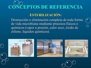 ESTERILIZACIÓN: Destrucción o eliminación completa de toda forma de vida microbiana mediante procesos físicos o químicos (vapor a presión, calor seco, óxido de etileno, líquidos químicos). CONCEPTOS DE REFERENCIA   