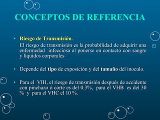 Riesgo de Transmisión . El riesgo de transmisión es la probabilidad de adquirir una enfermedad  infecciosa al ponerse en contacto con sangre y líquidos corporales Depende del  tipo  de exposición y del  tamaño  del inoculo. Para el  VIH, el riesgo de transmisión después de accidente con pinchazo ó corte es del 0.3%,  para el VHB  es del 30 %  y  para el VHC el 10 %. CONCEPTOS DE REFERENCIA   