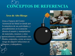 CONCEPTOS DE REFERENCIA   Área de Alto Riesgo   Zona o Espacio del Centro  Asistencial de Salud en donde por  la naturaleza de sus actividades, y  procedimientos en la atención  directa al usuario y manipulación  de materiales, insumos y otros  potencialmente contaminados con  fluidos corporales, existe un mayor  riesgo de adquirir infecciones en  usuarios y trabajadores. 
