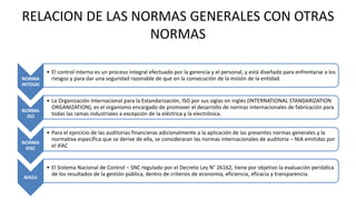 Normas generales de control gubernamental | PDF