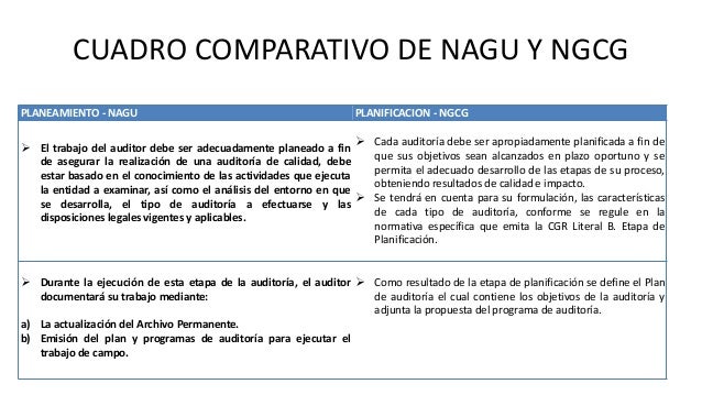 Normas Generales De Control Gubernamental Normas Generales De Control Gubernamental