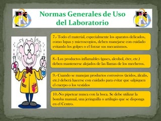 Normas Generales de Uso
    del Laboratorio
   7.- Todo el material, especialmente los aparatos delicados,
   como lupas y microscopios, deben manejarse con cuidado
   evitando los golpes o el forzar sus mecanismos.


   8.- Los productos inflamables (gases, alcohol, éter, etc.)
   deben mantenerse alejados de las llamas de los mecheros.

   9.- Cuando se manejan productos corrosivos (ácidos, álcalis,
   etc.) deberá hacerse con cuidado para evitar que salpiquen
   el cuerpo o los vestidos

   10.-No pipetear nunca con la boca. Se debe utilizar la
   bomba manual, una jeringuilla o artilugio que se disponga
   en el Centro.
 