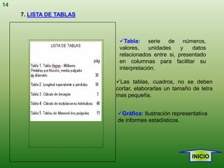 14
     7. LISTA DE TABLAS



                           Tabla: serie de números,
                           valores,    unidades    y   datos
                           relacionados entre si, presentado
                           en columnas para facilitar su
                           interpretación.

                          Las tablas, cuadros, no se deben
                          cortar, elaborarlas un tamaño de letra
                          mas pequeña.


                          Gráfica: Ilustración representativa
                          de informes estadísticos.




                                                       INICIO
 