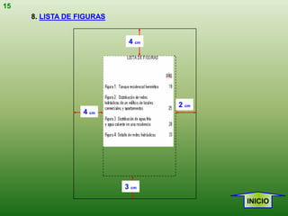 15
     8. LISTA DE FIGURAS


                            4 cm




                                   2 cm
                  4 cm




                           3 cm

                                          INICIO
 