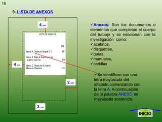 16

     9. LISTA DE ANEXOS


                4 cm             Anexos: Son los documentos o
                                 elementos que completan el cuerpo
                                 del trabajo y se relacionan con la
                                 investigación como:
                                 acetatos,
                                 disquettes,
                                 guías,
                                 manuales,
     4 cm                        cartillas

                                  Se identifican con una
                                  letra mayúscula del
                          2 cm
                                  alfabeto comenzando con
                                  la letra A. A continuación
                                  de la palabra ANEXO en
                                  mayúscula sostenida.
               3 cm
                                                           INICIO
 
