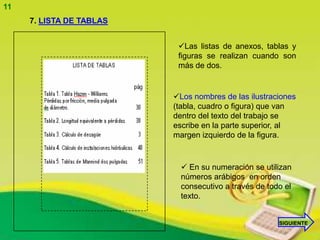 11
     7. LISTA DE TABLAS


                           Las listas de anexos, tablas y
                           figuras se realizan cuando son
                           más de dos.


                          Los nombres de las ilustraciones
                          (tabla, cuadro o figura) que van
                          dentro del texto del trabajo se
                          escribe en la parte superior, al
                          margen izquierdo de la figura.



                             En su numeración se utilizan
                            números arábigos en orden
                            consecutivo a través de todo el
                            texto.


                                                       SIGUIENTE
 