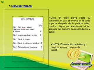 12
     7. LISTA DE TABLAS




                          Lleva un título breve sobre su
                          contenido, el cual se coloca en la parte
                          superior después de la palabra tabla,
                          cuadro o figura con mayúscula inicial,
                          seguido del número correspondiente y
                          punto.




                            NOTA: El contenido de tablas y
                            cuadros van con mayúscula
                            inicial.




                                                ANTERIOR   SIGUIENTE
 