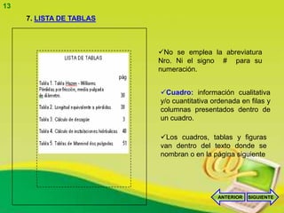 13
     7. LISTA DE TABLAS



                          No se emplea la abreviatura
                          Nro. Ni el signo # para su
                          numeración.


                          Cuadro: información cualitativa
                          y/o cuantitativa ordenada en filas y
                          columnas presentados dentro de
                          un cuadro.

                          Los cuadros, tablas y figuras
                          van dentro del texto donde se
                          nombran o en la página siguiente




                                            ANTERIOR   SIGUIENTE
 