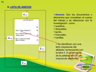 16

     9. LISTA DE ANEXOS


                4 cm             Anexos: Son los documentos o
                                 elementos que completan el cuerpo
                                 del trabajo y se relacionan con la
                                 investigación como:
                                 acetatos,
                                 disquettes,
                                 guías,
                                 manuales,
     4 cm                        cartillas

                                  Se identifican con una
                                  letra mayúscula del
                          2 cm
                                  alfabeto comenzando con
                                  la letra A. A continuación
                                  de la palabra ANEXO en
                                  mayúscula sostenida.
               3 cm
                                                           INICIO
 