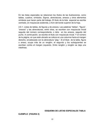 En las listas especiales se relacionan los títulos de las ilustraciones, como
tablas, cuadros, símbolos. Signos, abreviaturas, anexos y otros elementos
similares que hacen parte del trabajo. El titulo de la lista especial se escribe
centrado, en mayúscula sostenida, a 4cm del borde superior de la hoja.
2.6.1. Listas de tablas, de figuras y de anexos. Las palabras “tablas”, “figura”,
“anexos” y las abreviaturas, entre otras, se escriben con mayúscula inicial
seguida del número correspondiente, o letra en los anexos, seguido del
punto. A continuación, se escribe el titulo con mayúscula inicial. Y el número
de la página, en que está ubicado se coloca en una columna hacia el margen
derecho, encabezada con la abreviatura “pág.”. Si el titulo de la tabla, figura
o anexo, ocupa más de un renglón, el segundo y los subsiguientes se
escriben contra el margen izquierdo. Entre renglón y renglón se deja una
interlinea.

ESQUEMA DE LISTAS ESPECIALES TABLA
EJEMPLO (FIGURA 5)
22

 