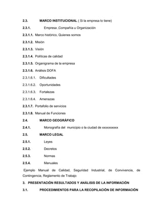 2.3.         MARCO INSTITUCIONAL ( Si la empresa lo tiene)

2.3.1.            Empresa ,Compañía u Organización

2.3.1.1. Marco histórico, Quienes somos

2.3.1.2. Misión

2.3.1.3. Visión

2.3.1.4. Políticas de calidad

2.3.1.5. Organigrama de la empresa

2.3.1.6. Análisis DOFA

2.3.1.6.1.   Dificultades

2.3.1.6.2.   Oportunidades

2.3.1.6.3.   Fortalezas

2.3.1.6.4.   Amenazas

2.3.1.7. Portafolio de servicios

2.3.1.8. Manual de Funciones

2.4.         MARCO GEOGRÁFICO

2.4.1.            Monografía del municipio o la ciudad de xxxxxxxxxx

2.5.         MARCO LEGAL

2.5.1.            Leyes

2.5.2.            Decretos

2.5.3.            Normas

2.5.4.            Manuales

Ejemplo      Manual    de    Calidad,   Seguridad Industrial,   de Convivencia,   de
Contingencia, Reglamento de Trabajo

3. PRESENTACIÓN RESULTADOS Y ANÁLISIS DE LA INFORMACIÓN

3.1.         PROCEDIMIENTOS PARA LA RECOPILACIÓN DE INFORMACIÓN
 