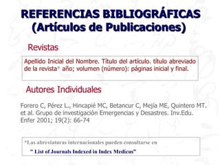REFERENCIAS BIBLIOGRÁFICAS
 (Artículos de Publicaciones)
  Revistas
 Apellido Inicial del Nombre. Título del artículo. título abreviado
 de la revista* año; volumen (número): páginas inicial y final.


 Autores Individuales
Forero C, Pérez L., Hincapié MC, Betancur C, Mejía ME, Quintero MT.
et al. Grupo de investigación Emergencias y Desastres. Inv.Edu.
Enfer 2001; 19(2): 66-74


 *Las abreviaturas internacionales pueden consultarse en
   " List of Journals Indexed in Index Medicus”
 