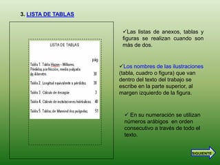 3. LISTA DE TABLAS


                      Las listas de anexos, tablas y
                      figuras se realizan cuando son
                      más de dos.


                     Los nombres de las ilustraciones
                     (tabla, cuadro o figura) que van
                     dentro del texto del trabajo se
                     escribe en la parte superior, al
                     margen izquierdo de la figura.



                        En su numeración se utilizan
                       números arábigos en orden
                       consecutivo a través de todo el
                       texto.


                                                  SIGUIENTE
 