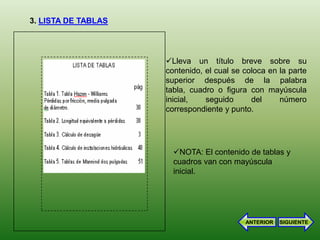 3. LISTA DE TABLAS




                     Lleva un título breve sobre su
                     contenido, el cual se coloca en la parte
                     superior después de la palabra
                     tabla, cuadro o figura con mayúscula
                     inicial,   seguido      del     número
                     correspondiente y punto.




                       NOTA: El contenido de tablas y
                       cuadros van con mayúscula
                       inicial.




                                           ANTERIOR   SIGUIENTE
 