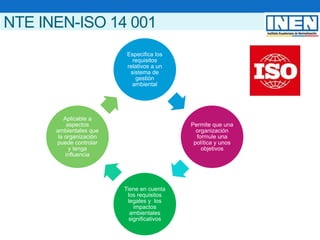 NTE INEN-ISO 14 001
Especifica los
requisitos
relativos a un
sistema de
gestión
ambiental
Permite que una
organización
formule una
política y unos
objetivos
Tiene en cuenta
los requisitos
legales y los
impactos
ambientales
significativos
Aplicable a
aspectos
ambientales que
la organización
puede controlar
y tenga
influencia
 