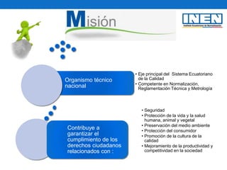 Organismo técnico
nacional
• Eje principal del Sistema Ecuatoriano
de la Calidad
• Competente en Normalización,
Reglamentación Técnica y Metrología
Contribuye a
garantizar el
cumplimiento de los
derechos ciudadanos
relacionados con :
• Seguridad
• Protección de la vida y la salud
humana, animal y vegetal
• Preservación del medio ambiente
• Protección del consumidor
• Promoción de la cultura de la
calidad
• Mejoramiento de la productividad y
competitividad en la sociedad
 