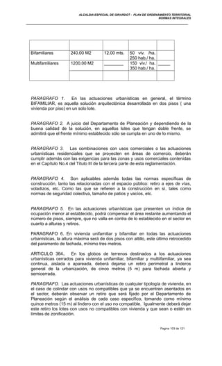 ALCALDIA ESPECIAL DE GIRARDOT - PLAN DE ORDENAMIENTO TERRITORIAL
NORMAS INTEGRALES
Bifamiliares 240.00 M2 12.00 mts. 50 viv. /ha.
250 hab./ ha.
Multifamiliares 1200.00 M2 ________ 150 viv./ ha.
350 hab./ ha.
_____
PARAGRAFO 1. En las actuaciones urbanísticas en general, el término
BIFAMILIAR, es aquella solución arquitectónica desarrollada en dos pisos ( una
vivienda por piso) en un solo lote.
PARAGRAFO 2. A juicio del Departamento de Planeación y dependiendo de la
buena calidad de la solución, en aquellos lotes que tengan doble frente, se
admitirá que el frente mínimo establecido sólo se cumpla en uno de lo mismo.
PARAGRAFO 3. Las combinaciones con usos comerciales o las actuaciones
urbanísticas residenciales que se proyecten en áreas de comercio, deberán
cumplir además con las exigencias para las zonas y usos comerciales contenidas
en el Capítulo No.4 del Título III de la tercera parte de esta reglamentación.
PARAGRAFO 4. Son aplicables además todas las normas específicas de
construcción, tanto las relacionadas con el espacio público: retiro a ejes de vías,
voladizos, etc. Como las que se refieren a la construcción en sí, tales como
normas de seguridad colectiva, tamaño de patios y vacíos, etc.
PARAGRAFO 5. En las actuaciones urbanísticas que presenten un índice de
ocupación menor al establecido, podrá compensar el área restante aumentando el
número de pisos, siempre, que no valla en contra de lo establecido en el sector en
cuanto a alturas y retiros.
PARAGRAFO 6. En vivienda unifamiliar y bifamiliar en todas las actuaciones
urbanísticas, la altura máxima será de dos pisos con altillo, este último retrocedido
del paramento de fachada, mínimo tres metros.
ARTICULO 364.. En los globos de terrenos destinados a los actuaciones
urbanísticas cerrados para vivienda unifamiliar, bifamiliar y multiifamiliar, ya sea
continua, aislada o apareada, deberá dejarse un retiro perimetral a linderos
general de la urbanización, de cinco metros (5 m) para fachada abierta y
semicerrada.
PARAGRAFO. Las actuaciones urbanísticas de cualquier tipología de vivienda, en
el caso de colindar con usos no compatibles que ya se encuentren asentados en
el sector, deberán observar un retiro que será fijado por el Departamento de
Planeación según el análisis de cada caso específico, tomando como mínimo
quince metros (15 m) al lindero con el uso no compatible. Igualmente deberá dejar
este retiro los lotes con usos no compatibles con vivienda y que sean o estén en
límites de zonificación.
Pagina 103 de 121
 