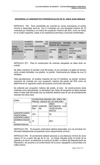 ALCALDIA ESPECIAL DE GIRARDOT - PLAN DE ORDENAMIENTO TERRITORIAL
NORMAS INTEGRALES
DESARROLLO URBANISTICO RESIDENCIALES EN EL AREA SUB-URBANA
ARTICULO 376. Para actividades de vivienda en zonas suburbanos el predio
mínimo a desarrollar será de una (1) hectárea con una densidad máxima de 10
viviendas por hectárea y un índice de ocupación máximo del 30%, como se indica
en el cuadro siguiente, sujeto a los respectivos permisos y licencias ambientales.
ZONA
SUELO
SUBURBAN
O
NUMERO MAXINO DE
VIVENDA POR
HECTAREA DENSIDAD
OCUPACION MAXIMA DE PREDIO
(INDICE DE Ocupación)
DISPERS
A
AGRUPADA
DISPER
SA
AGRUPA
DA
AREA CON
VEGETACIÓN
NATIVA
5 10 15% 30% 85% 70%
ARTICULO 377. Para la construcción de vivienda campestre se debe tener en
cuenta:
Se debe mantener el carácter rural del predio, el uso principal y el globo de terreno
como unidad indivisible. Los predios no podrán fraccionarse por debajo de una (1)
hectárea.
Para parcelaciones en predios mayores de una (1) hectárea, se podrán construir
conjuntos de vivienda con una ocupación máxima del predio del 30% como se
determina en el siguiente cuadro de acuerdo a la función del suelo.
Se entiende por ocupación máxima del predio, el área de construcciones tanto
cubiertas como descubiertas. La densidad y los índice de ocupación se debe calcular
sobre el área total del predio que se pretenda destinar para el uso de parcelaciones
excluyen los otros usos.
ZONA
OCUPACION MAXIMA DEL AREA DEL
PREDIO (INDICE DE OCUPACION)
DISPE
RSA
AGRUPA
DA
AREA A
REFORESTA CON
VEGETACION
NATIVA
AGROPECUARIO
TRADICIONAL
15% 85
AGROPECUARIO
SEMIMECANIZAD
A O
SEMIINTENSIVA
15 85%
ARTICULO 378. El proyecto urbanístico deberá desarrollar una vía principal con
afirmado debidamente compactado como requerimiento mínimo.
ARTICULO 379. El cerramiento deberá ubicarse a una distancia mínima de cinco
metros (5 m) a partir del eje de la vía. La franja ubicada entre el borde de la
calzada y el cerco, se destinará a cuneta y/o andén, a criterio del Departamento de
Planeación, de acuerdo a la conformación de la zona, topografía o proximidad a la
malla urbana.
Pagina 107 de 121
 