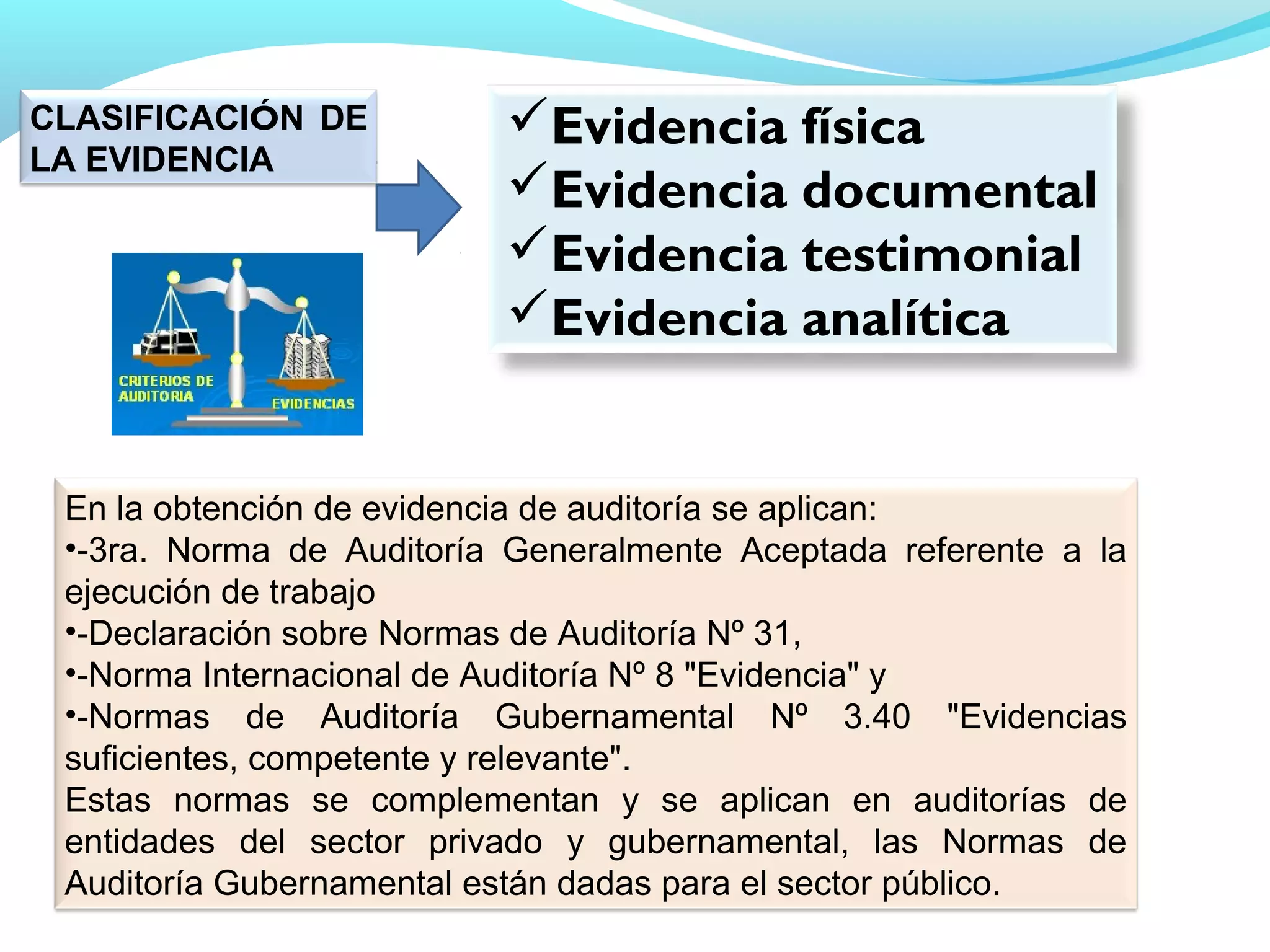 Normas internacionales de auditoria | PPT