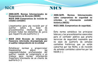 NICR
 2000-2699. Normas Internacionales de

Compromisos de Revisión (NICR)
NICR 2400 Compromisos de revisión de
estados contables

Lineamientos para una revisión por el
auditor
sobre
la
base
de
procedimientos limitados que no
proveen todos los elementos de juicio
que requeriría una auditoría (-)
 NICR 2410 Revisión de información

financiera intermedia desempeñada por
el auditor independiente de la entidad
Establecer normas y proporcionar
lineamientos
sobre
las
responsabilidades profesionales del
auditor; cuando se compromete a un
trabajo para revisar información
financiera intermedia de un cliente de
auditoría (+-)

NICS
 3000-3699.

Normas Internacionales
sobre compromisos de seguridad no
referidos
a
información
contable
histórica (NICS)
NICS 3000. Compromisos de seguridad.
Esta norma establece los principios
básicos y los procedimientos esenciales
para el contador público que presta
servicios de seguridad razonable que
no sean de auditoría de estados
contables históricos que ya están
cubiertos por las NIAs, o de revisión
de estados contables cubiertos por las
NICR (+-)

 