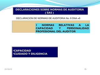 DECLARACIONES SOBRE NORMAS DE AUDITORIA
( SAS )
DECLARACION DE NORMAS DE AUDITORIA No. 0 DNA –0

1
NORMAS
RELATIVAS
A
LA
CAPACIDAD
Y
PERSONALIDAD
PROFESIONAL DEL AUDITOR

•CAPACIDAD
•CUIDADO Y DILIGENCIA

21/10/13

15

 