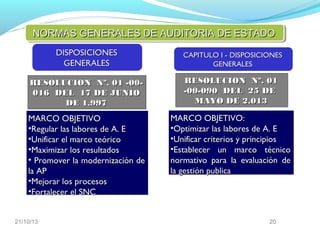 NORMAS GENERALES DE AUDITORIA DE ESTADO
DISPOSICIONES
GENERALES

CAPITULO I - DISPOSICIONES
GENERALES

RESOLUCION Nº. 01 -00016 DEL 17 DE JUNIO
DE 1.997

RESOLUCION Nº. 01
-00-090 DEL 25 DE
MAYO DE 2.013

MARCO OBJETIVO
•Regular las labores de A. E
•Unificar el marco teórico
•Maximizar los resultados
• Promover la modernización de
la AP
•Mejorar los procesos
•Fortalecer el SNC

MARCO OBJETIVO:
•Optimizar las labores de A. E
•Unificar criterios y principios
•Establecer un marco técnico
normativo para la evaluación de
la gestión publica

21/10/13

20

 