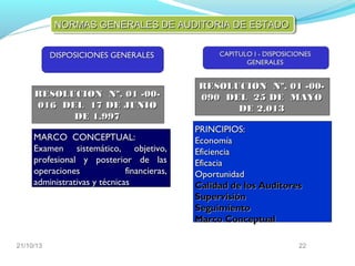 NORMAS GENERALES DE AUDITORIA DE ESTADO
DISPOSICIONES GENERALES

RESOLUCION Nº. 01 -00016 DEL 17 DE JUNIO
DE 1.997
MARCO CONCEPTUAL:
Examen sistemático, objetivo,
profesional y posterior de las
operaciones
financieras,
administrativas y técnicas

21/10/13

CAPITULO I - DISPOSICIONES
GENERALES

RESOLUCION Nº. 01 -00090 DEL 25 DE MAYO
DE 2.013
PRINCIPIOS:
Economía
Eficiencia
Eficacia
Oportunidad
Calidad de los Auditores
Supervisión
Seguimiento
Marco Conceptual
22

 